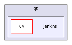 jenkins