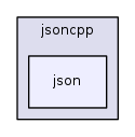 json